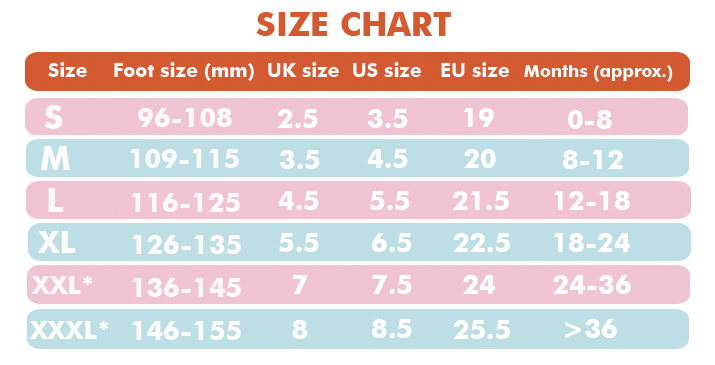 infant european size chart